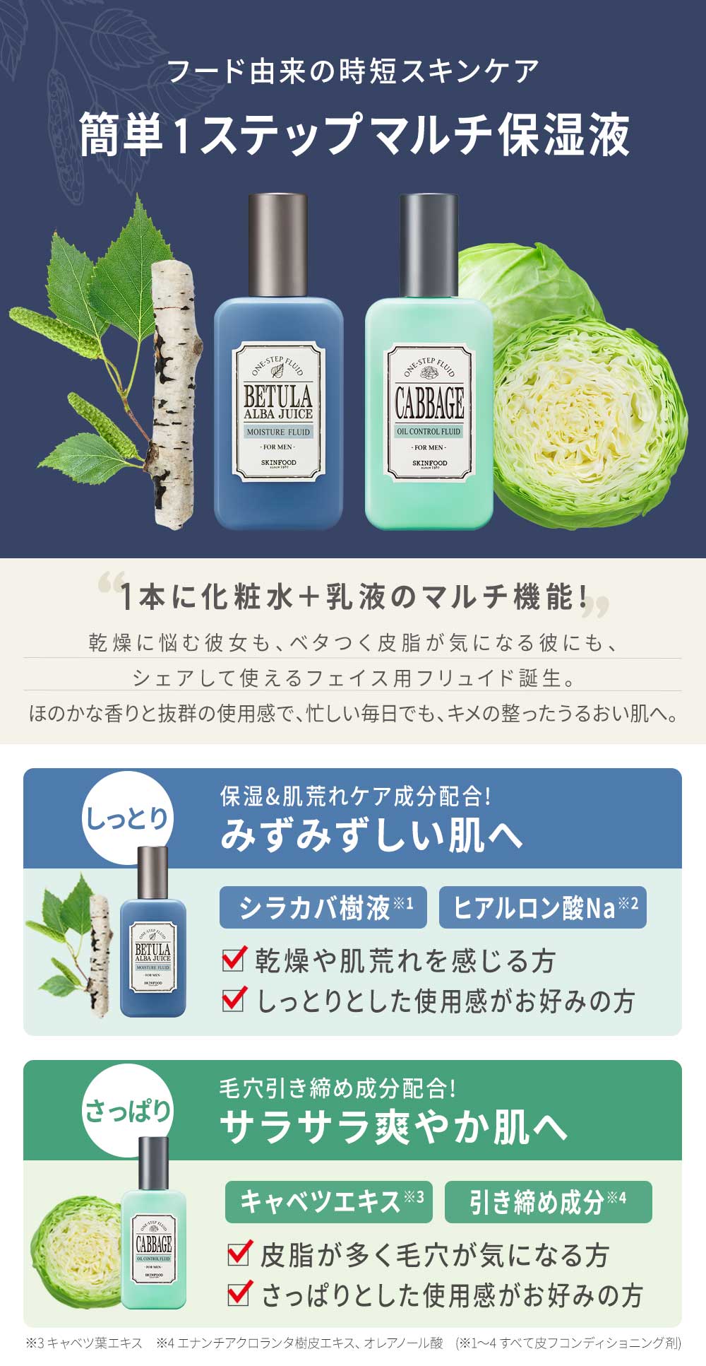 キャベツ オイルコントロール フリュイド For Men 125ml トナー 化粧水 スキンフード公式通販 Skinfood